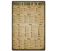 SUPERDANT Kitchen Tin Sign Produce In Season By The Month Metal Signs Kitchen Sign Funny Signs and Plaque Vintage Wall Art for Dining Room Bar Vintage Metal Poster Retro Outdoor