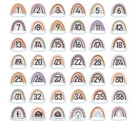 SUPERDANT Rainbow Number Marker Stickers Classroom Line Up Wall Decals 42 Pcs Playroom Decor Numbers Stickers DIY Hopscotch Game Toddler Room Decor for Classroom School Floor Playroom Decor