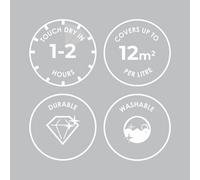Superfresco Easy Just Right Multi-Surface Paint 2.5L Grey
