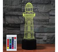 SUPERHONGJIHAO Night Light for Kids 3D New Lighthouse Led Lamp with Remote Control 16 Color Changing Xmas Birthday Gift for Child