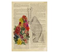 Supkancl Vintage Anatomy Human Haslet Heart Canvas Painting Retro Skeleton Floral Wall Art Posters Prints Pictures Clinic Room Home Decor(YT1173,60X90cm no frame)