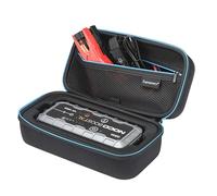 Supremery Case Compatible with NOCO Boost XL GB50 Battery Charger | Case Shockproof Accessories with Zip & Carry Handle - Protective Box for Jump Starter, Cables & Accessories (Black)