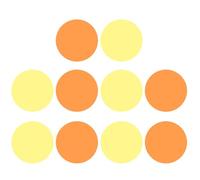 SUPVOX 10 Pcs Warm Light Color Correction Gel Sheets, Self-Adhesive LED Diffuser Film with Sunset and Sunrise Tones, 10cm Lighting Gel Overlays for Home and Studio Lamp Shades