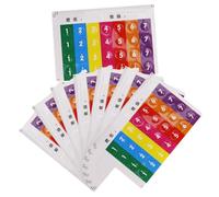 SUPVOX 16pcs Percussion Training Note Sticker for Pan Flute Beginner Music Note Decals for Pan Pipes Instrument Practice