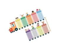 SUPVOX 2 Sheets Multiplication Table Wall Stickers Made of Sturdy PVC, Portable and Easy to Tear, for Early Education and Room Wall Décor