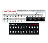 SUPVOX 2pcs Melodica Keyboard Stickers Key Pitch Stickers Self-adhesive Beginner Practice Patches for Students
