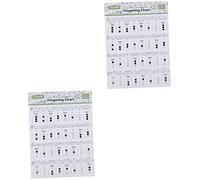 SUPVOX 2pcs Trumpet Chord Practice Chart Beginners Chart Finger Guide for Practice Fingers and Trumpet Training Guide Wall Poster Practical Colour Combinations Chords for Random Color
