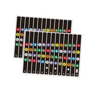 SUPVOX 2sets Guitar Scale Note Stickers for Beginners Fretboard Markers Easy to Apply and Remove Practical Learning Tool for Guitar Starters