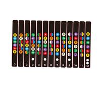 SUPVOX 5pcs Guitar Fretboard Notes Stickers with Scale Map for Beginner Guitar Trainer Sturdy Neck Decals Compatible with Acoustic and Electric Easy-to-use Learning Aid Random Color