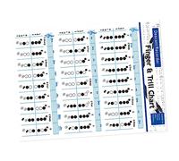 SUPVOX Bass Recorder Chord Poster 8-hole Fingering Chart Coated Paper Printing Convenient Practice for Novice and Experienced Clarinet Players