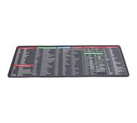 SUPVOX Multifunctional Large Anti-Slip Mouse Pad with English and Spanish Office Shortcut Keys, 300x800x3mm Thick Rubber Bottom Desk Mat for Keyboard and Computer Use
