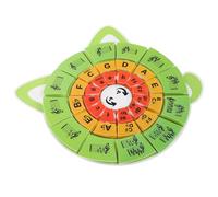 SUPVOX Music Note Flash Cards Circle of Fifths Wheel Rhythm Training Cards for Engaging Music Education Tool for Beginners Piano Learning Classes