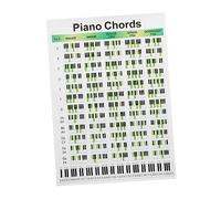 SUPVOX Piano Chord Learning Guide Durable Reference Chords Chart for Beginners for Classroom Study and Quick Practice Reference High Class Materials Printing Use