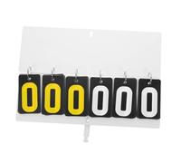 SUPVOX Portable Tabletop Scoreboard Flipper for Snooker Pool Basketball Lightweight Acrylic Score Keeper with Large Numbers Plastic Build Easy for Game Nights and Sports Rooms