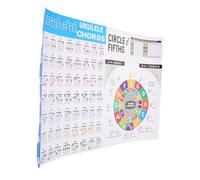 SUPVOX Ukulele Chord Chart Paper Poster for Beginners Practical Music Theory Reference Large Visual Guide Portable and Easy to Read Ukulele Adults and Learners