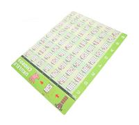 SUPVOX Ukulele Chord Wall Sticker Poster with Green Pvc Material and Strong Glue, Featuring Chord Diagrams and Music Theory Learning, for Teachers and Students a Ukulele Learning
