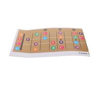 SUPVOX Ukulele Scale Chart and Chord Reference Guide for Players Accurate Notes and Scales Convenient Learning Tool Ukulele Chord Chart