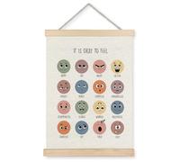 Supwhd Feelings Chart Emotions Chart for Kids, Therapy Office Decor, Calming Decor for Therapy Counselor Office classroom bedroom Calm Down Corner, Mental Health Wall Art Framed 12x16