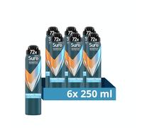 Thermo Fresh Nonstop Protection Antiperspirant Deodorant with Body Heat Activated technology Aerosol Spray for 72-hour