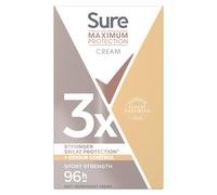 Sure Women Maximum Protection Sport Strength