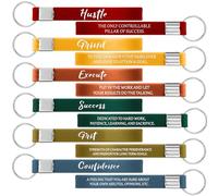 Sureio 24 Pcs Graduation Inspirational Keychain Bulk Motivational Silicone Wristband Appreciation Gift Student Employee, Mixed Color, One size