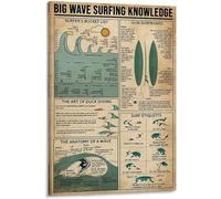 Surf Knowledge Popular Vintage Tin Logo, Knowledge Poster, Home Decoration Fun Decor Garage Coffee Shop Club Kitchen Entrance and Exit 6x8 inch