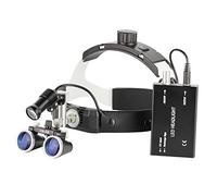 Surgical Binocular Loupes with LED Headlight for Dental and Medical Procedures