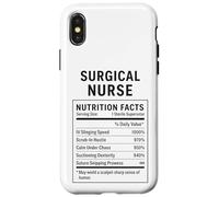 Surgical Nurse Case for iPhone X/XS