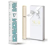 SURI Mezuzah for Door with Jerusalem Design | 5-Inch Silver and Blue Mezuzah Case with Printed Scroll Inside | Modern Jewish Door Mezuzah, Includes Adhesive and Gift Box