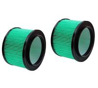 Surrgound Wet/Dry Vac Filter Compatible with Craftsman Shop Vac / 16950 (Equivalent to 17810), Replacement for 3 & 4 Gallon, 2pk