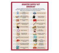 Survival Kit Poster Hurricane Earthquake Guide