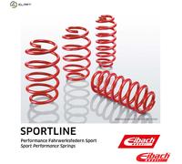 EIBACH E20-81-004-02-22 Suspension kit, coil springs