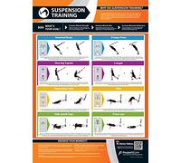 Suspension Training | Improves Core Strength, Balance & Flexibility | Laminated Home & Gym Poster | FREE Online Video Training Support | Size - 594mm x 420mm (A2) | Improves Personal Fitness