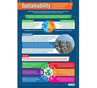Sustainability | Design & Technology Posters | Gloss Paper measuring 850mm x 594mm (A1) | Design and Technology Classroom Posters | Education Charts by Daydream Education