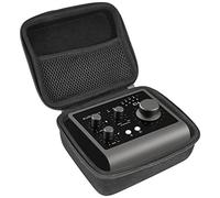 Suw EVA Hard Travel Carrying Case for Audient iD4 MKII USB-C Audio Interface (Only Case)