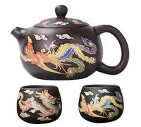 Suxdlan Dragon Teapot with 2 Cups 250ml, Color-Changing Purple Sand Chinese Tea Set with Lid for Tea Tasting Collection