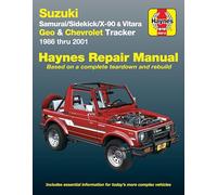 Suzuki Samurai 1986-95, Sidekick 1989-98, X-90 1996-98 & Vitara 1999-01, Geo Tracker 1986-97 & Chevrolet Tracker 1998-01