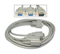 SVGA Monitor Splitter 2 way HD15 Plug to 2 x HD15 Sockets 1.8m