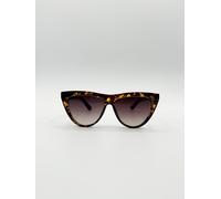 SVNX Women's Flat Top Round Sunglasses in Tortoise in Brown SVNX Brown One Size