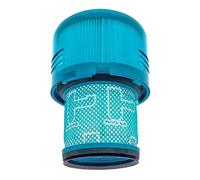 Svoyon Premium Filter Compatible with Dyson Battery Vacuum Cleaner V15 Detect Complete Animal Torque Drive Vacuum Filter V11 SV14 SV22 Absolute Extra Pro - Replacement for 970013-02
