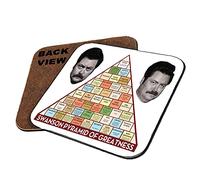 Swanson's Pyramid Of Greatness Birthday, secret santa Coaster, Tableware, Drinks Coffee-Tea Coaster. (Square Coaster MDF)