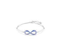Swarovski Hyperbola Bracelet Collection