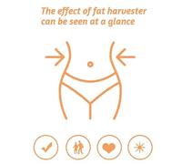 Sweat-Reducing Workout Cream, Belly Fat Sculpting Gel, 110g Tightening Lotion with Firming Effect, Body Shaper Creams with Fast Absorbing Formula, Workout Gel Cooling Sensation for Waist Thigh Arms