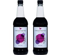 Sweetbird 2 x 1L Cherry Coffee & Cocktail Syrup & Pump (Without Pump)