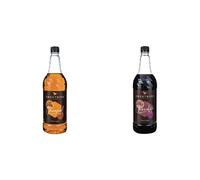 Sweetbird Caramel + Chocolate Syrups | 1 Litre Bottles
