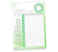 SWETRACE Banjo Paper Chart for Advanced Beginners Chord and Players Diagrams , Copper Plated Material , for Teaching and Practice Sessions