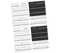 SWETRACE Piano Keyboard Stickers Anti-sweat and No Fading Features 2 Sets with Pvc Material for Keys for Introductory Piano Learning or Electronic Organ