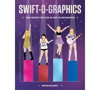 Swift-o-graphics : Your Favorite Pop Star in Over 120 Infographics