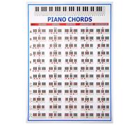Swiixxer Piano Chords Chart Key Music Graphic Exercise Poster Stave Piano Chord Practice Chart 88-Key Beginner Piano Fingering Chart Big Size