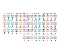 Swiixxer Piano Sticker Transparent Piano Keyboard Sticker 49/54/61/88 Key Electronic Keyboard 88 Key Piano Stave Note Sticker for Piano Keys